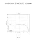 MODELING AND CALIBRATING A THREE-PORT TIME-DOMAIN REFLECTOMETRY SYSTEM diagram and image