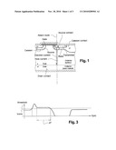 METHOD FOR CHARACTERIZING THE SENSITIVITY OF AN ELECTRONIC COMPONENT TO ENERGETIC INTERACTIONS diagram and image