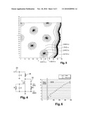 METHOD FOR CHARACTERIZING THE SENSITIVITY OF AN ELECTRONIC COMPONENT TO ENERGETIC INTERACTIONS diagram and image