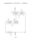 Method and Apparatus for Improving Accuracy of Signals Delay diagram and image