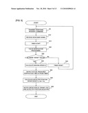 APPARATUS FOR COMMUNICATING WITH RFID TAG diagram and image