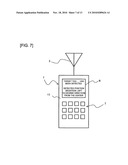 APPARATUS FOR COMMUNICATING WITH RFID TAG diagram and image