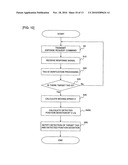 APPARATUS FOR COMMUNICATING WITH RFID TAG diagram and image