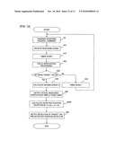 APPARATUS FOR COMMUNICATING WITH RFID TAG diagram and image