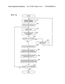 APPARATUS FOR COMMUNICATING WITH RFID TAG diagram and image