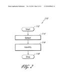 SYSTEM AND METHOD FOR INTRUDER DETECTION diagram and image