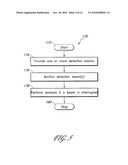 SYSTEM AND METHOD FOR INTRUDER DETECTION diagram and image