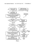 IDENTIFICATION, STORAGE AND DISPLAY OF LAND DATA ON A WEBSITE diagram and image