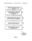 IDENTIFICATION, STORAGE AND DISPLAY OF LAND DATA ON A WEBSITE diagram and image