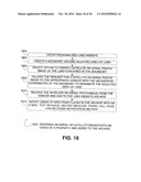 IDENTIFICATION, STORAGE AND DISPLAY OF LAND DATA ON A WEBSITE diagram and image