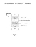 Method of transforming geographic coordinate diagram and image