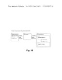 Method of transforming geographic coordinate diagram and image