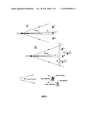 Simplifying and cost-effective IR-RF combat identification friend-or foe (IFF) system for ground targets diagram and image