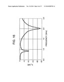 ANTENNA AND WIRELESS COMMUNICATION DEVICE diagram and image