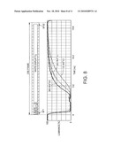 ELECTRO-OPTICAL DEVICE, DRIVING METHOD THEREFOR, AND ELECTRONIC APPARATUS diagram and image