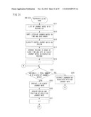 STORAGE MEDIUM STORING INFORMATION PROCESSING PROGRAM, INFORMATION PROCESSING APPARATUS AND INFORMATION PROCESSING METHOD diagram and image