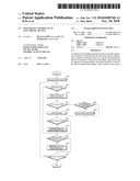 TOUCHLESS CONTROL OF AN ELECTRONIC DEVICE diagram and image