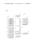 TOUCHLESS CONTROL OF AN ELECTRONIC DEVICE diagram and image