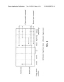 Operation method for a trackpad equipped with pushbutton function diagram and image