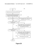 DISPLAYS FOR ELECTRONIC DEVICES THAT DETECT AND RESPOND TO THE SIZE AND/OR ANGULAR ORIENTATION OF USER INPUT OBJECTS diagram and image