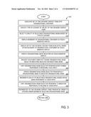 ADJUSTING ORGANIZATION OF MEDIA CONTENT ON DISPLAY diagram and image