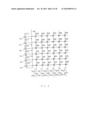 TWO-DIMENSIONAL TOUCH SENSORS diagram and image