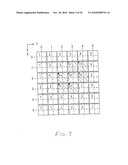 TWO-DIMENSIONAL TOUCH SENSORS diagram and image