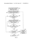 TWO-DIMENSIONAL TOUCH SENSORS diagram and image