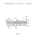 Touch-Sensing Liquid Crystal Display diagram and image