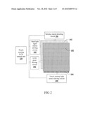 Touch-Sensing Liquid Crystal Display diagram and image