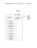 ELECTRONIC APPARATUS diagram and image