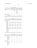 TRANSPARENT CONDUCTIVE LAMINATE AND TOUCH PANEL diagram and image