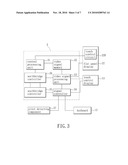 PORTABLE ELECTRONIC DEVICE diagram and image