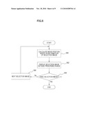 ELECTRONIC DEVICE, DISPLAYING METHOD, AND RECORDING MEDIUM diagram and image