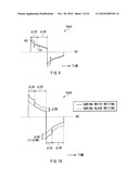 DISPLAY DEVICE AND ELECTRONIC UNIT diagram and image