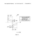 DISPLAY DEVICE AND ELECTRONIC UNIT diagram and image