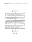 DISPLAY DEVICE AND ELECTRONIC UNIT diagram and image