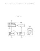 INFORMATION PROCESSING APPARATUS AND INFORMATION PROCESSING METHOD diagram and image