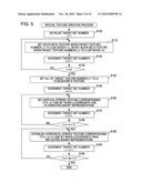 IMAGE PROCESSING METHOD AND IMAGE PROCESSING APPARATUS diagram and image