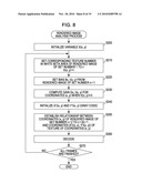 IMAGE PROCESSING METHOD AND IMAGE PROCESSING APPARATUS diagram and image