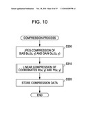 IMAGE PROCESSING METHOD AND IMAGE PROCESSING APPARATUS diagram and image