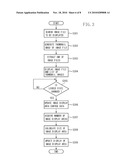 IMAGE PROCESSING APPARATUS, CONTROL METHOD THEREFOR, AND COMPUTER-READABLE STORAGE MEDIUM STORING COMPUTER-EXECUTABLE INSTRUCTIONS diagram and image