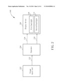 COLOR TRANSFORMATION METHOD AND CORRESPONDING COLOR DISPLAY METHOD diagram and image