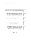 COLOR TRANSFORMATION METHOD AND CORRESPONDING COLOR DISPLAY METHOD diagram and image