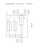 COLOR TRANSFORMATION METHOD AND CORRESPONDING COLOR DISPLAY METHOD diagram and image