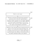 COLOR TRANSFORMATION METHOD AND CORRESPONDING COLOR DISPLAY METHOD diagram and image