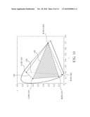 COLOR TRANSFORMATION METHOD AND CORRESPONDING COLOR DISPLAY METHOD diagram and image