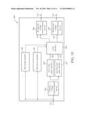 COLOR TRANSFORMATION METHOD AND CORRESPONDING COLOR DISPLAY METHOD diagram and image