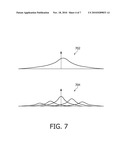 METHOD AND SYSTEM FOR DRIVING A BACKLIGHT IN A DISPLAY diagram and image