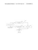 FIELD COLOR SEQUENTIAL DISPLAY CONTROL SYSTEM diagram and image